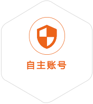 平江到克罗地亚国际快递